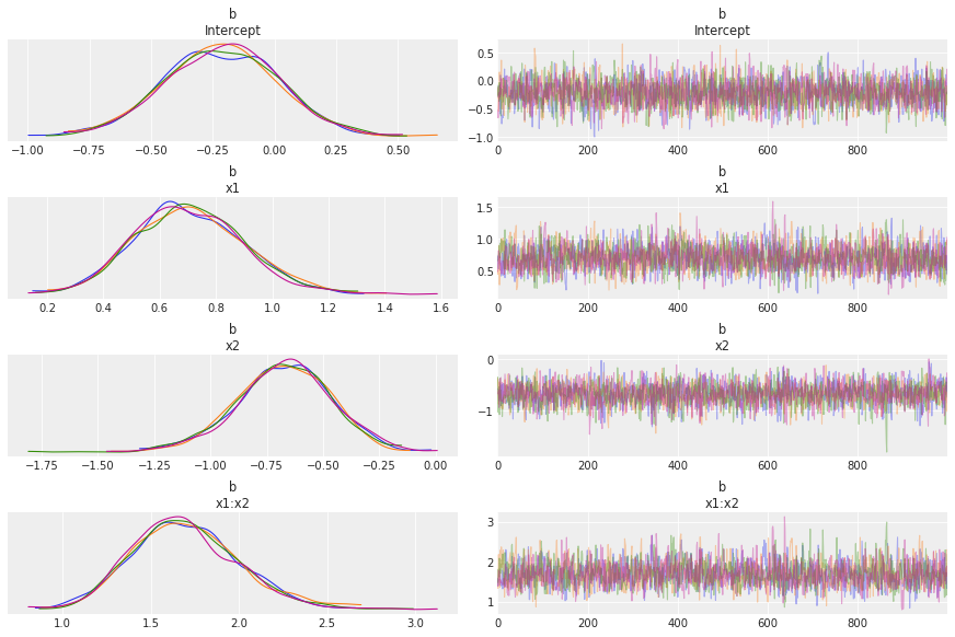 ../_images/086d62ebe488d23b7bb23b691f89f6dc5f91549e8d545c4af5377fccc4d7023f.png