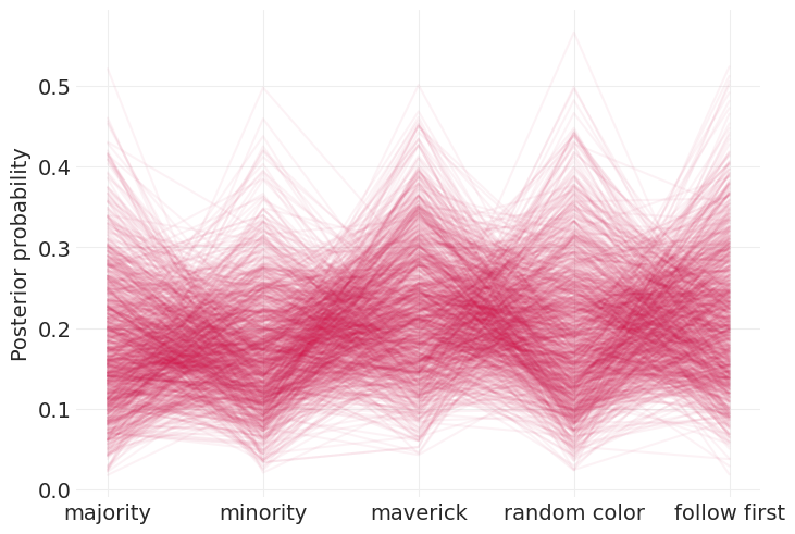 ../_images/0989553964235d95cc9eaf4967cda426ce594c588c6cb2fa5710552258e2597a.png