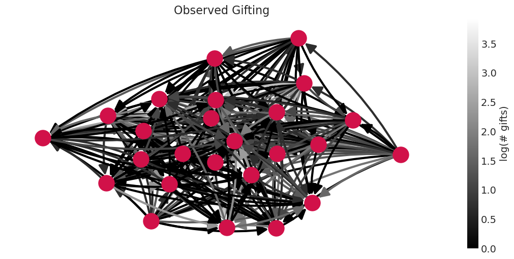 ../_images/1ac14c39738d42de1eeed82613454c871714bd3c1e509e29e5fa0bfe6b0db288.png