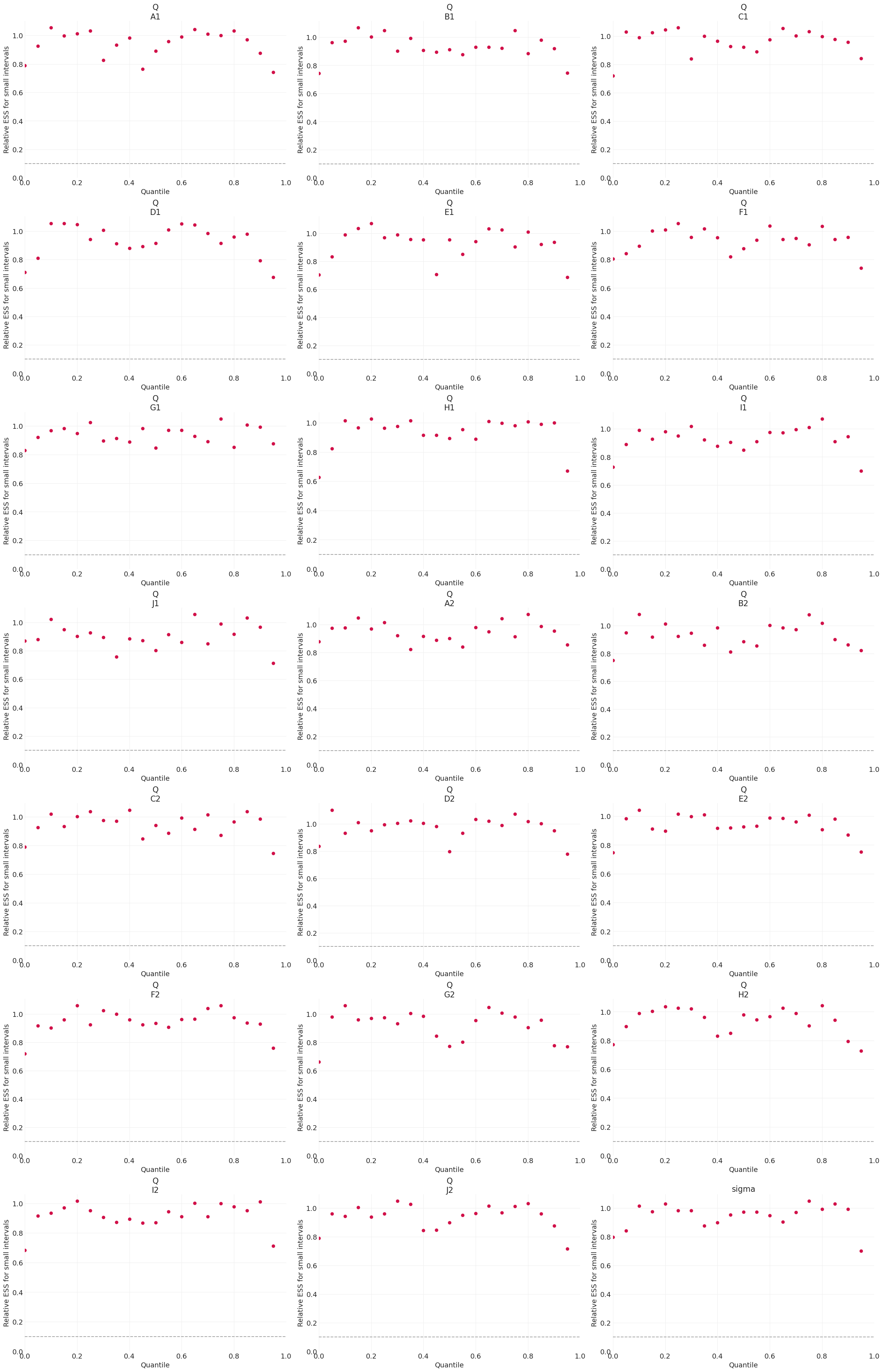 ../_images/85a8fd2fd8cf2cd5719125e217c2c8db6841d3274b49c573e54c7a1235b90091.png